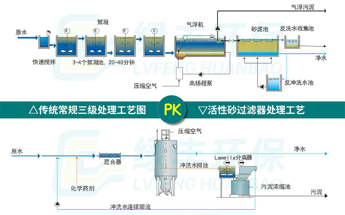 砂濾器詳情頁(yè)用圖_07