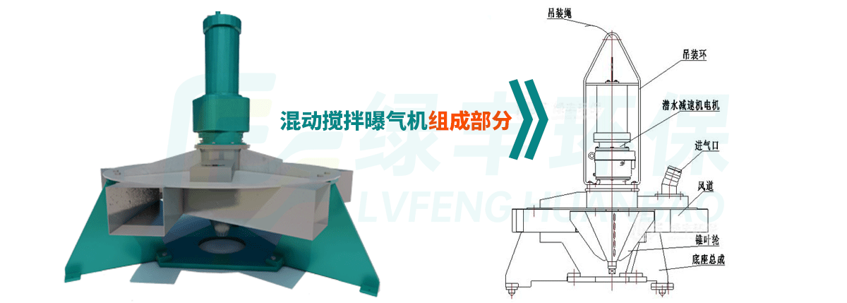 混動(dòng)潛水?dāng)嚢杵貧鈾C(jī)-詳情頁(yè)_02