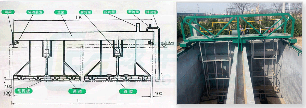 行車(chē)式刮吸泥機(jī)-詳情頁(yè)_02