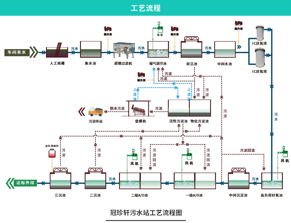 案例配圖-冠珍軒-恢復(fù)的_06