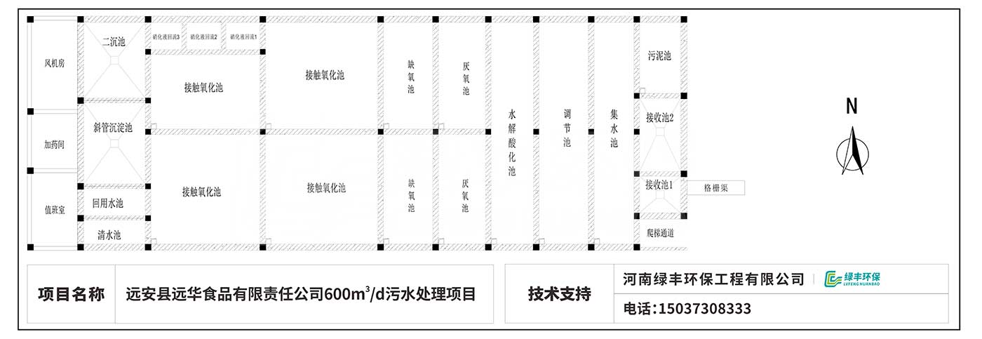 配圖-遠華食品屠宰肉加工廢水處理工程_09