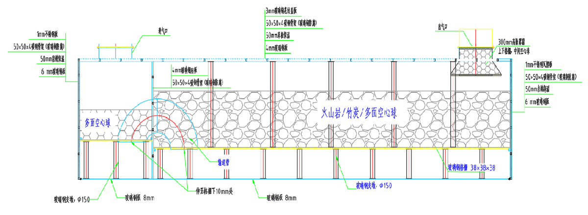 23生物濾池計(jì)算