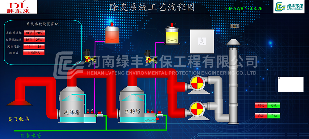 臭氣系統(tǒng)配圖_06